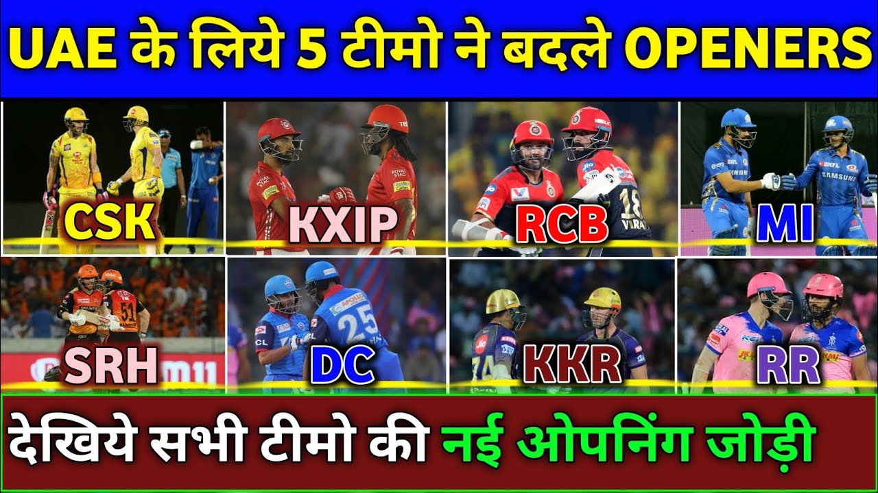 IPL 2020 - All Teams New Openers List | 5 Teams Changed Their Openers For IPL 2020 in UAE