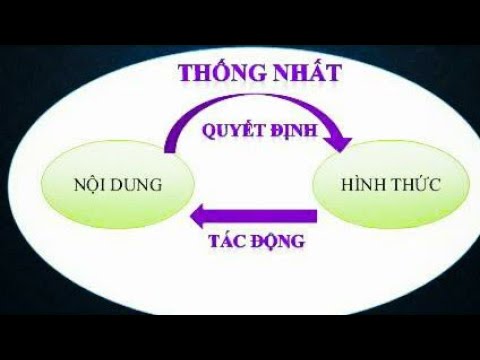 Video: Hình Thức Không Có Nội Dung