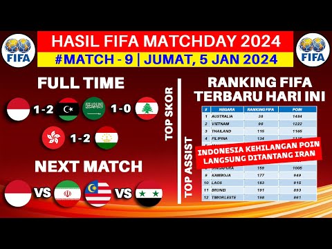 Hasil FIFA MATCHDAY Hari Ini - Indonesia vs Libya - Ranking FIFA Terbaru 2024