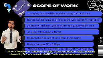MEC 601: FINAL YEAR PROJECT 1 PRESENTATION VIDEO