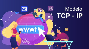 Modelo TCP - IP