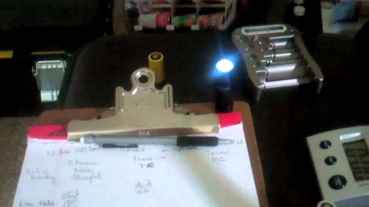 tasconline Review of the CR 123 Battery