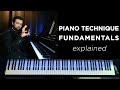 What every beginner must know about piano technique