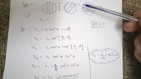 ch 10 wave optics example 10.2 class 12 physics