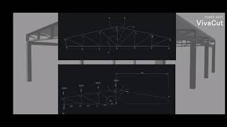 Group assignment static Truss