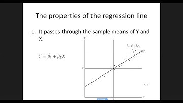Chapter 3: Two Variable Regression Model: The Problem of Estimation