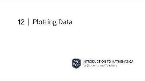 Introduction to Mathematica: Plotting Data