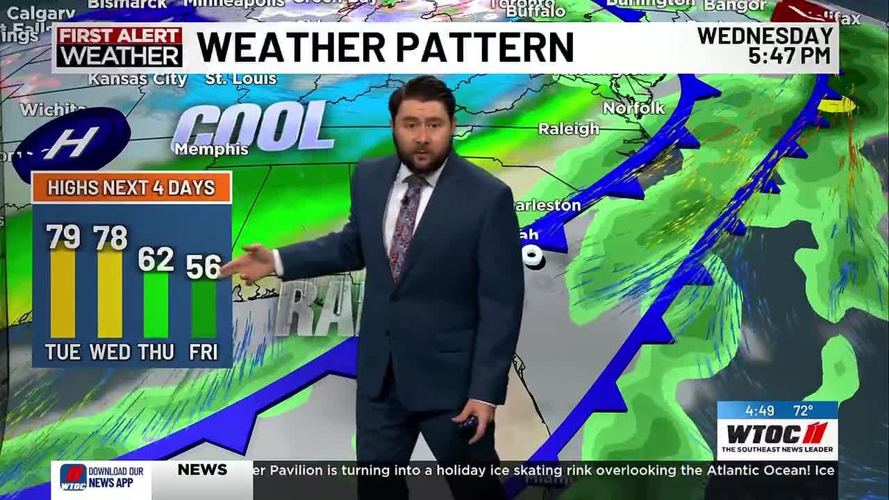 Monday Evening Weather Forecast - YouTube
