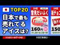 アイスの売れ筋・売上ランキング【TOP20】価格・カロリー付
