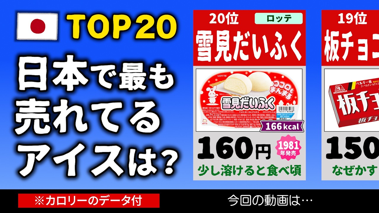 アイスの売れ筋・売上ランキング【TOP20】価格・カロリー付