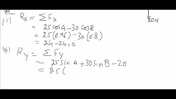 #MTH304 Lecture 11 Part 3 Resultant of Forces Example 5