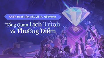 Honkai: Star Rail Giới Thiệu cách chơi sự kiện  " Chiến Tranh Tiền Tệ " 3.7