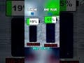 IPHONE 15 Charging Speed Test Against One Plus 12R?