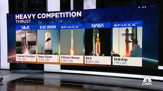 ULA's powerful new 'Vulcan' rocket