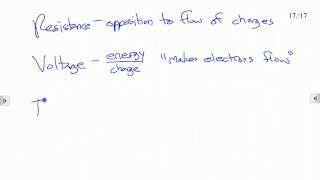 POE Midterm Study Guide