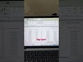 MS Excel Tips and Tricks |  पूरा डेटा एक ही पेज पर कैसे दिखाएं #shorts #ytshorts #exceltips