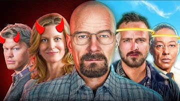 Most Hated vs Most Loved 