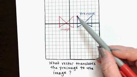 vid 1.2.6 vector translates the preimage 2