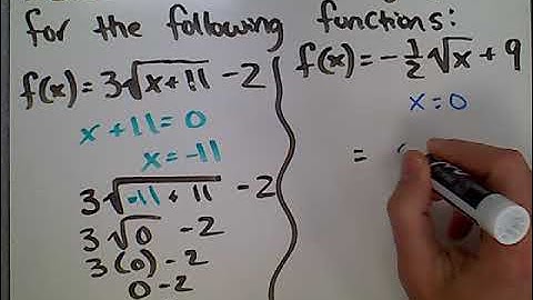 Radical Functions   Starting Point   2 Video