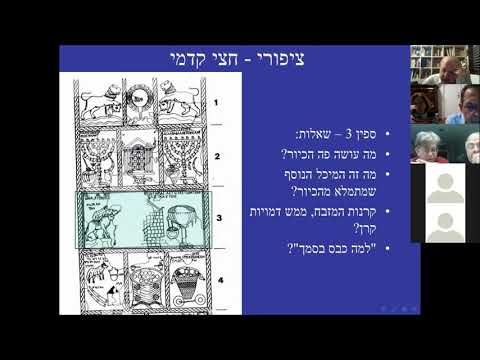 וִידֵאוֹ: למה שימש בית הכנסת בתקופת ישוע?