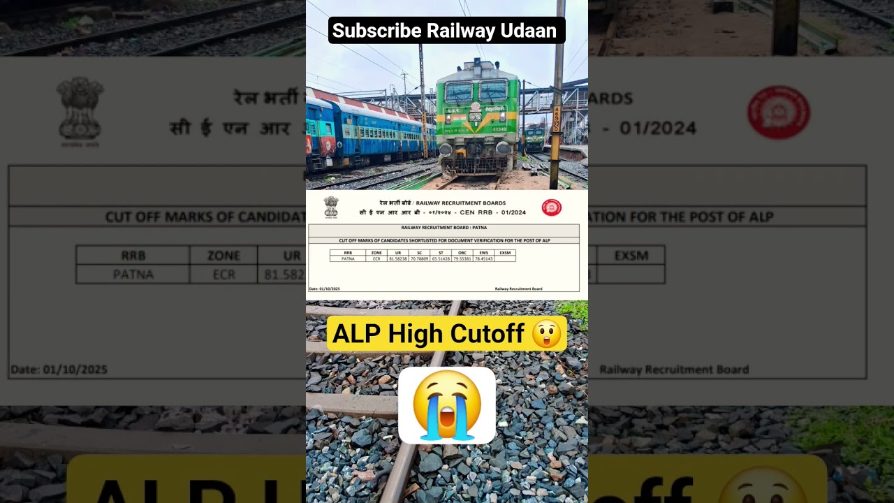 RRB ALP Cutoff | RRB ALP Result | RRB ALP CBAT Result | RRB ALP Vacancy | RRB ALP 