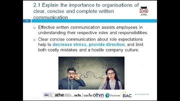 ATHE L3 DIBM  Business Communication LO2 2021 07 27