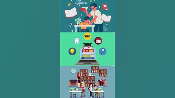 Dhananjay ias academy. Best institute for bpsc #dhananjayiasacademy #dhananjaysir #bpsc #bpsctopper