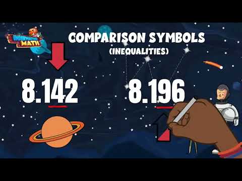 Compare Decimals to the Thousandths - 5th Grade