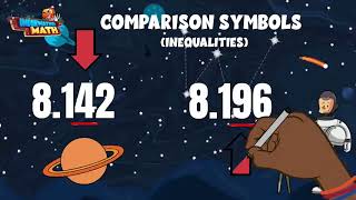 Compare Decimals to the Thousandths - 5th Grade