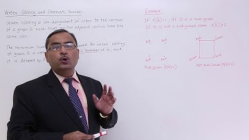 Vertex Coloring and Chromatic Number