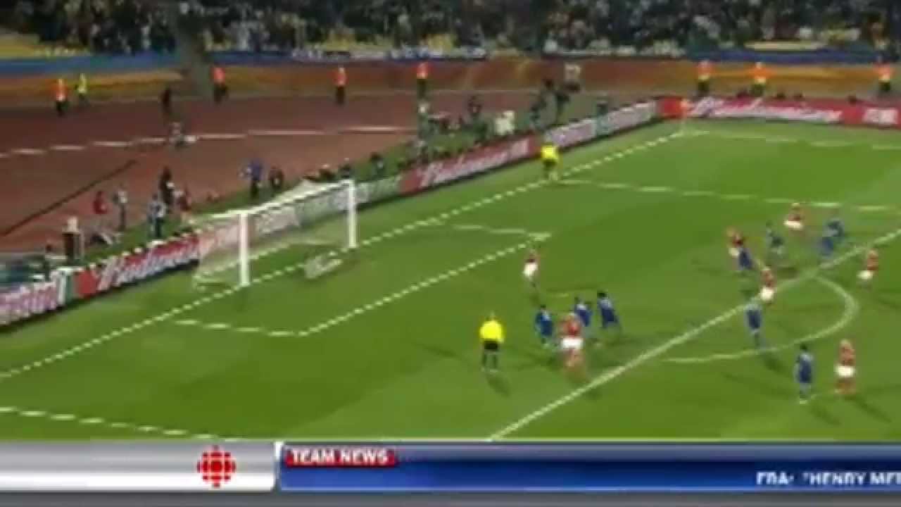 All Goals in FIFA World Cup 2010