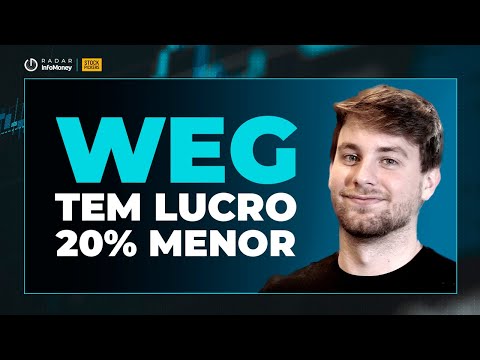 WEGE3 tem lucro 19,5% menor no 2º Trimestre; PETR4 paga dividendos hoje