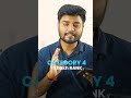 VIT AP CSE Cutoff #viteee #vit #vitap
