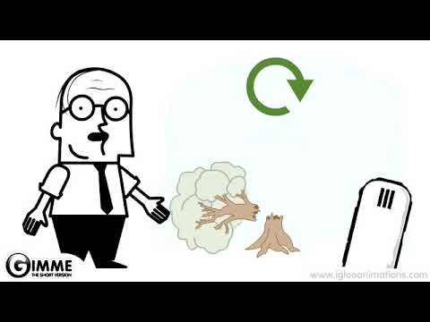 Экологическая устойчивость в 2 минут