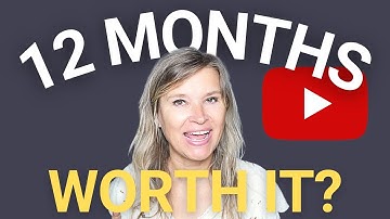 I Posted on YouTube for 12 Months: What it Actually Takes to Grow