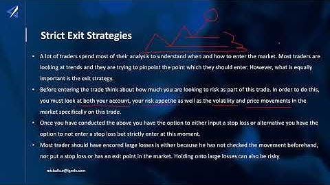 IGMFX - Trend Analysis