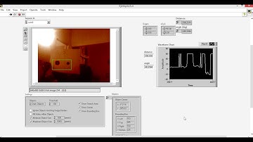 Labview Vision: position and angle between two points