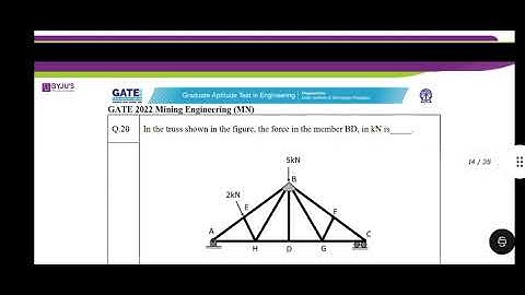 GATE 2022 MINING ENGINEERING QUESTION PAPER