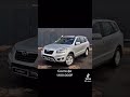 ✅ Цена на Hyundai в 2011 году. ШОК ДЕШЕВЫЕ МАШИНЫ ‼️