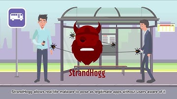 YESsafe AppProtect+ Protects Mobile Apps Against StrandHogg Vulnerabilities