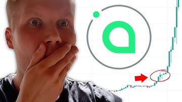 Siacoin (SC) Price Prediction 2021-2022