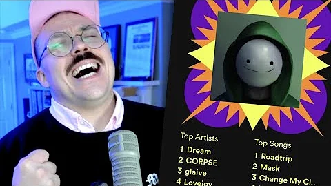 Reacting to Your Spotify Wrappeds