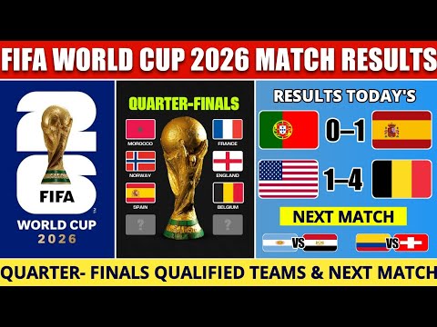 Fifa World Cup 2026 Round of 16 Results | Quarter-Finals Qualified Teams & Next Match | Portugal OUT