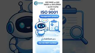 AskSam.pro - ISO 9001 - ISO 9001 vs ISO 14001 vs ISO 27001 — Quick Reality Check