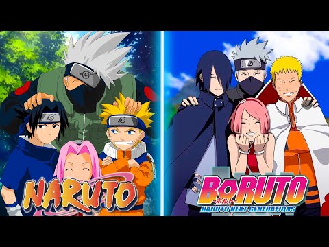 How Naruto Characters