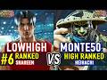 T8 🔥 LOWHIGH (#6 Ranked Shaheen) vs MONTE50 (Heihachi) 🔥 Tekken 8 High Level Gameplay