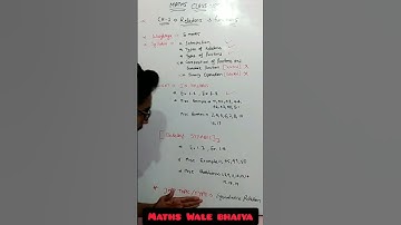 class 12th maths deleted syllabus ch 1 #syllabus  #maths #cbse #class12 #trending #viral #board2023