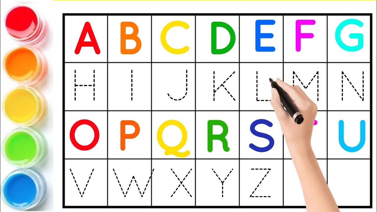 A for apple b for ball c for cat | abcde | Abc phonics song