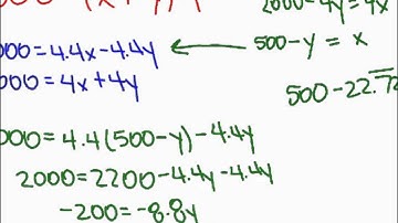 7.1-7.2 Honors Pre Calculus Notes