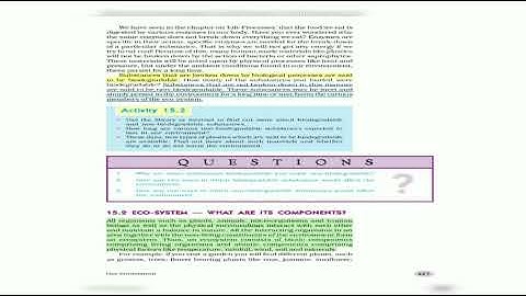 CLASS 10 NCERT|CHAPTER 15|OUR ENVIRONMENT PART 1(explained in malayalam)